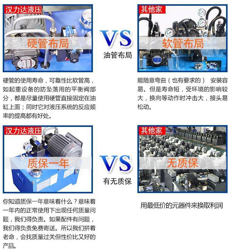 1586758066726376.jpg 漢力達小型標準液壓泵站優勢.jpg