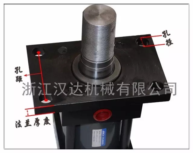 HOB油缸前法蘭安裝